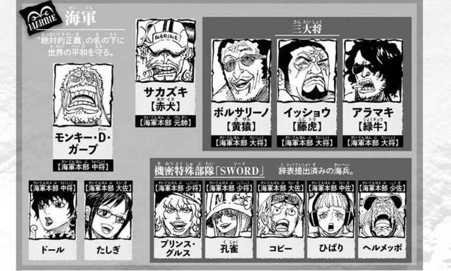 海贼王1132情报：炸裂，明哥击杀香克斯他弟，战国被悬赏50亿贝里