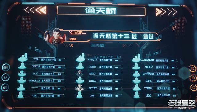 混沌城主收徒也看KPI，罗峰夺舍秘密被抓包，虫族女皇坐不住了