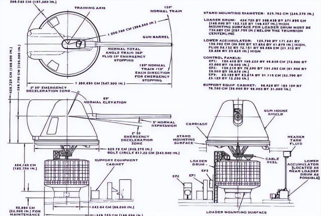 威力离谱的203mm舰炮，用空包弹击穿战舰装甲，为何最后遭弃用？