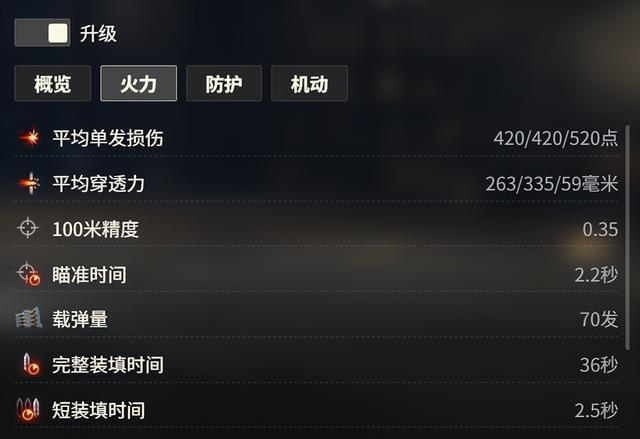 《坦克世界》迎来强悍新车AS-XX 40t，它就是弹夹机制的究极体！