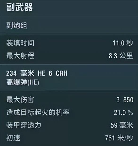 战舰世界那些神仙打架的副炮船，要的不仅是强度，还有情绪价值！