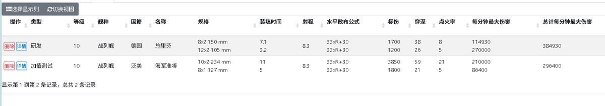 战舰世界那些神仙打架的副炮船，要的不仅是强度，还有情绪价值！