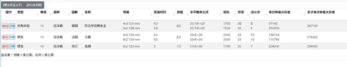 战舰世界那些神仙打架的副炮船，要的不仅是强度，还有情绪价值！