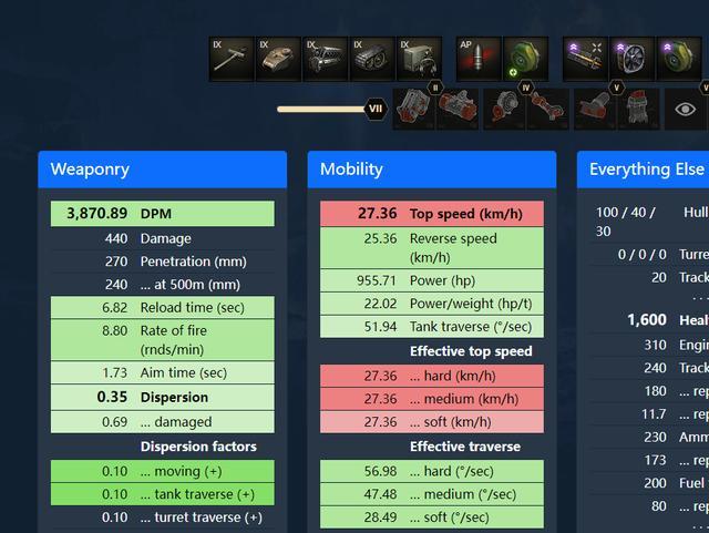 铲车也有近战梦！坦克世界新车SU-122V现身双十一，随时加入战场